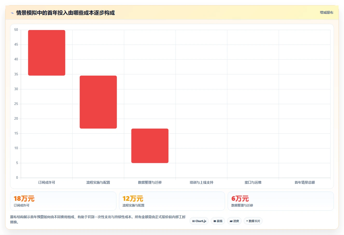 2026年医疗健康行业研发管理系统排行榜与深度测评推荐
