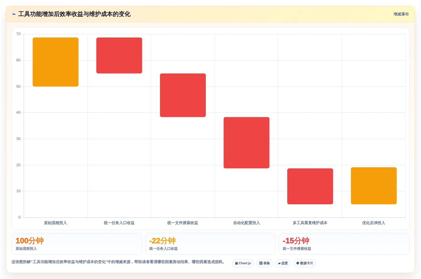 提升工作效率的秘密:2026年笔记本管理工具选购指南
