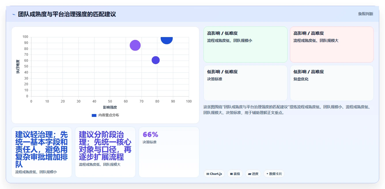 2026年数字化研发平台大盘点:6款顶级工具助力项目管理效率提升