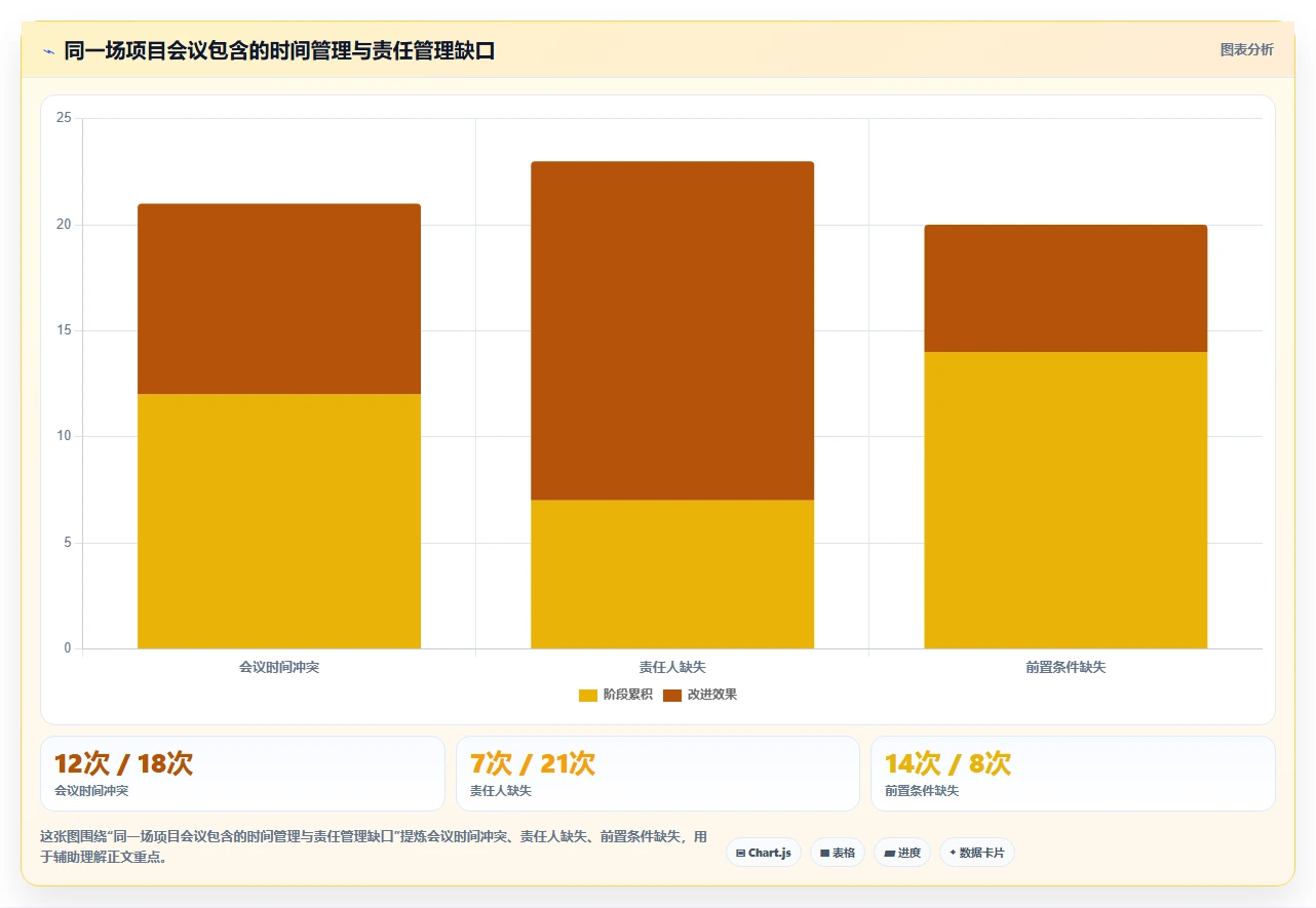 pc端日历管理软件选购指南：2026年8款热门工具深度评测