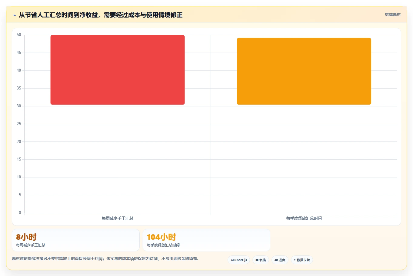 2026年企业服务行业项目管理软件怎么选？深度测评与选型指南
