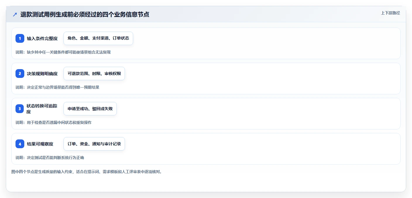 测试效率新革命:2026年7大AI自动生成软件测试用例工具对比