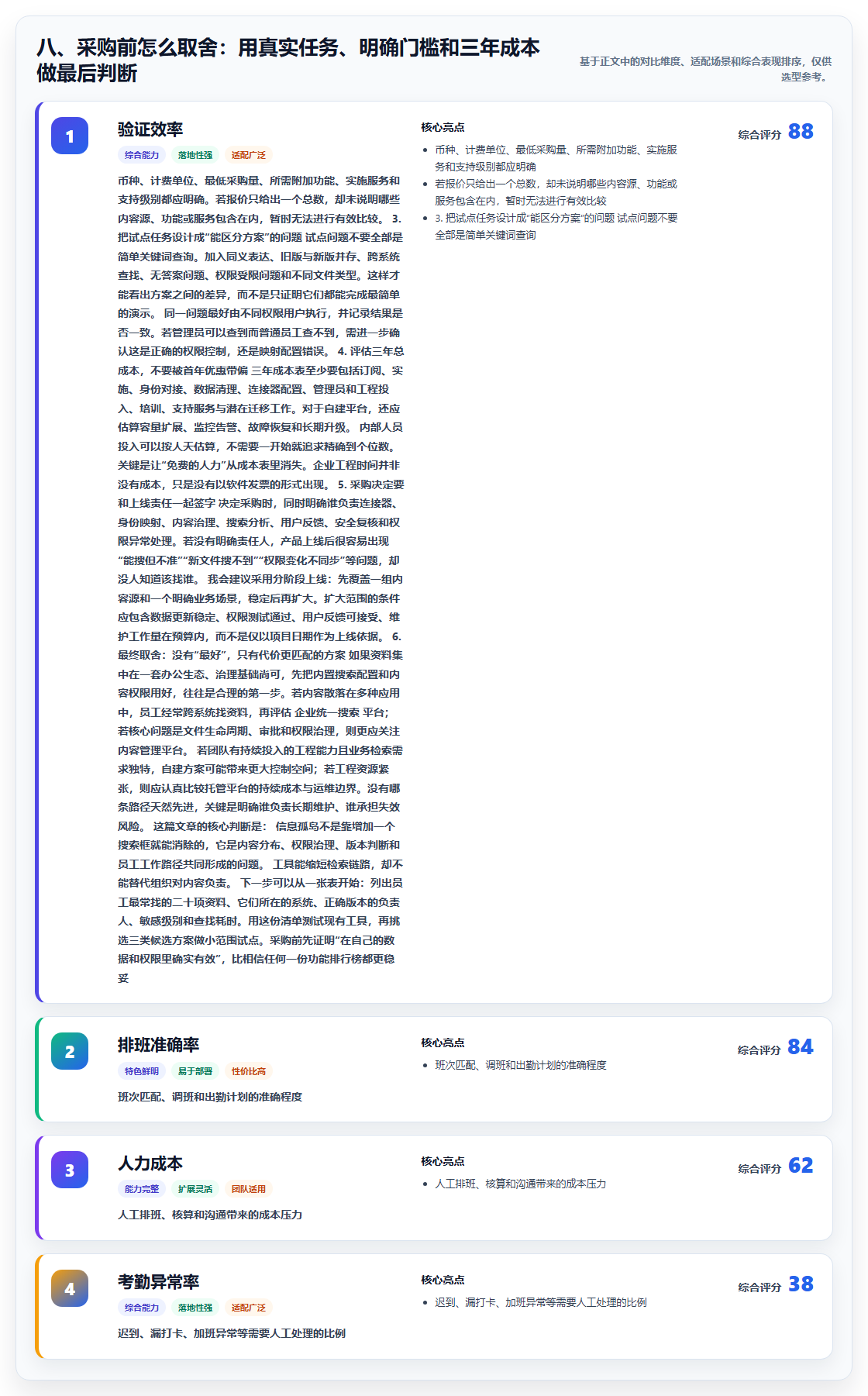 八、采购前怎么取舍：用真实任务、明确门槛和三年成本做最后判断