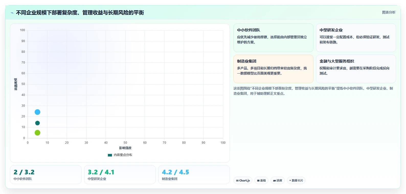 如何挑选自主可控的产品管理软件?2026国产化工具测评与选型清单