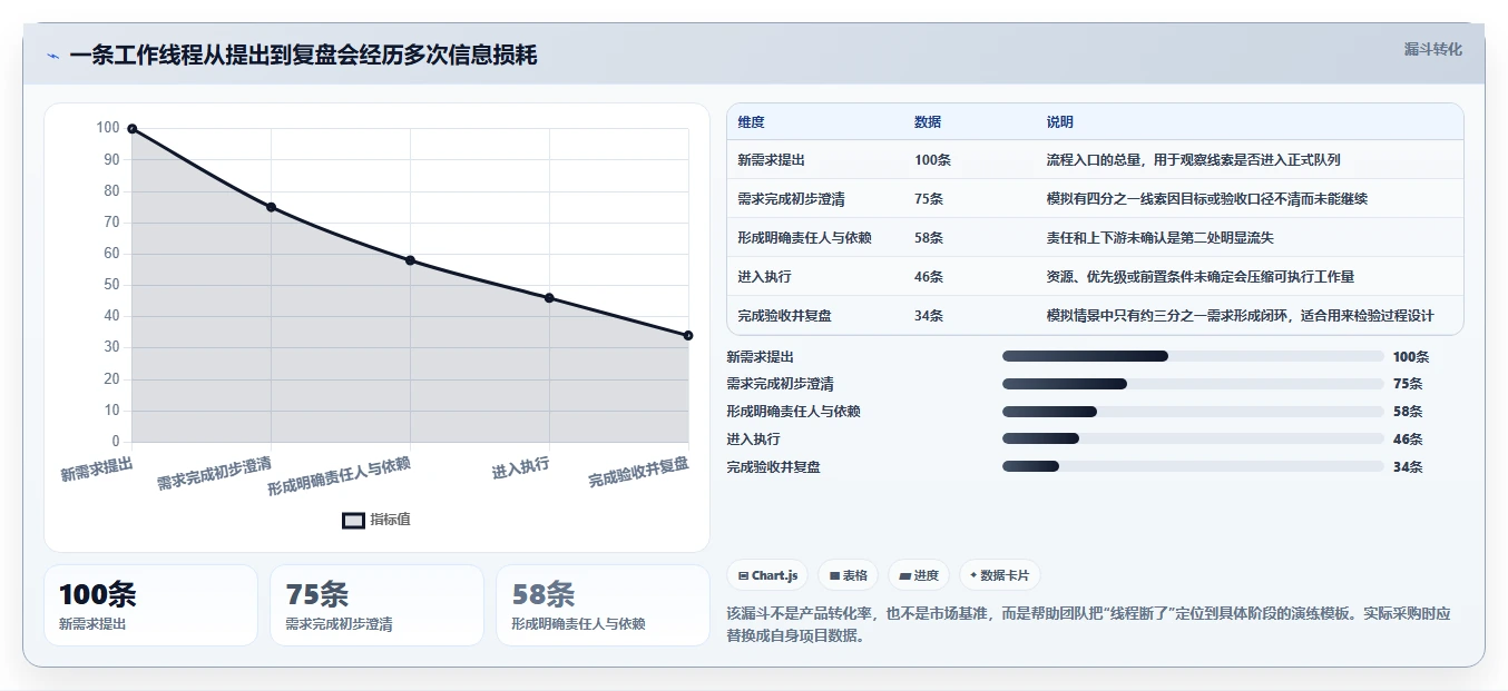 线程管理软件选购指南：2026年7款热门工具深度评测