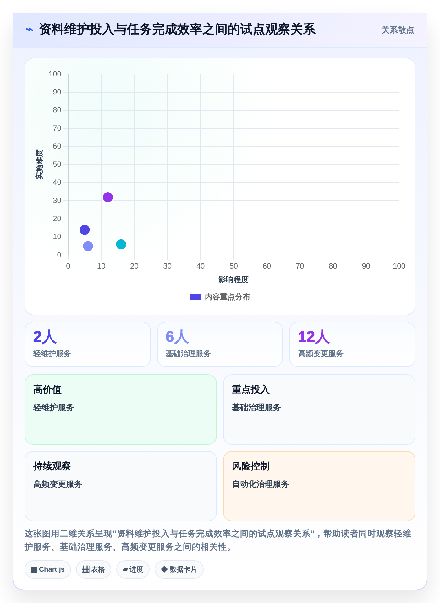 2026年必备：6大集成软件资料组件的系统工具对比与选型指南