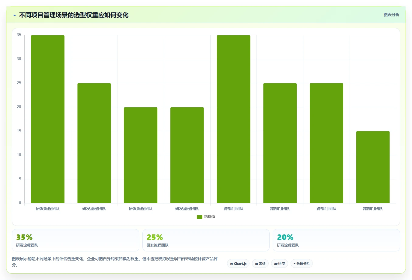 2026年国产项目管理软件选型指南：6款主流工具深度对比