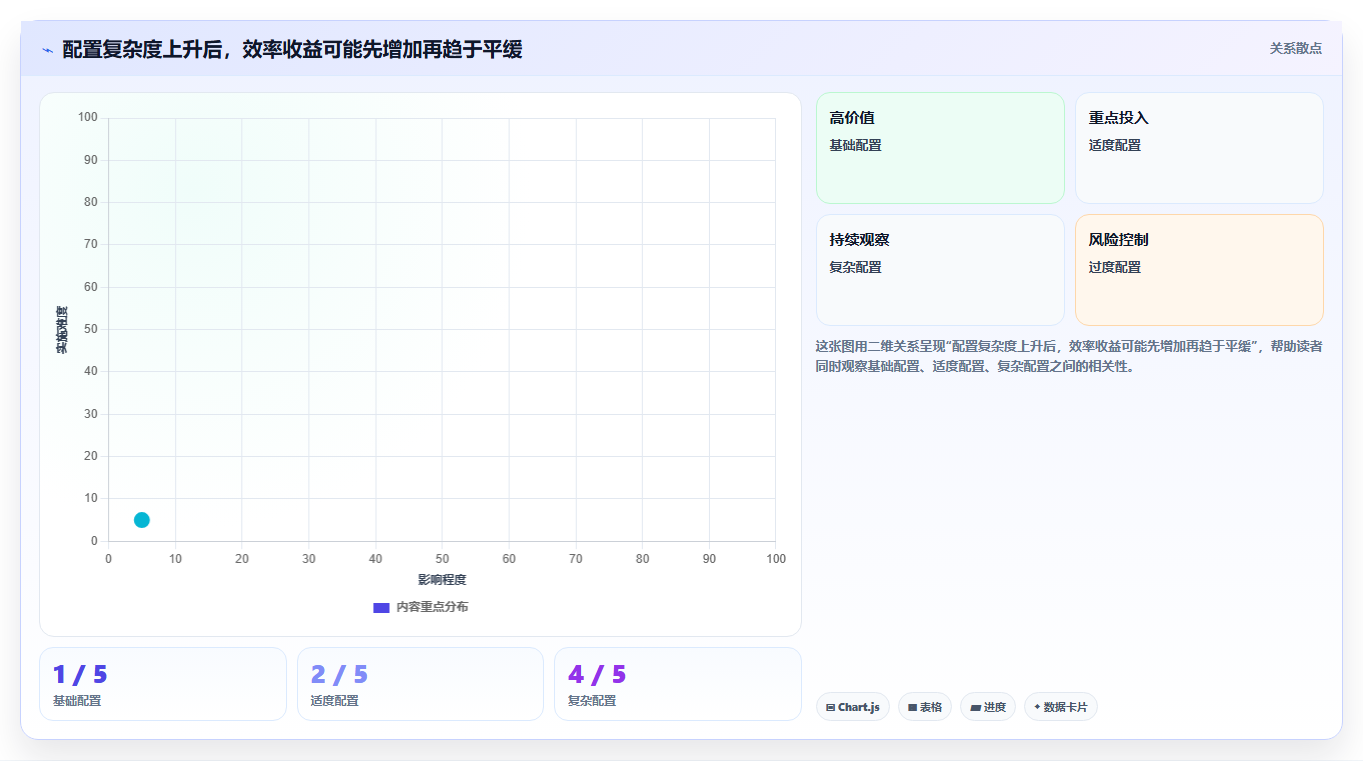 2026年低成本的项目管理工具哪个更高效?深度测评与对比分析