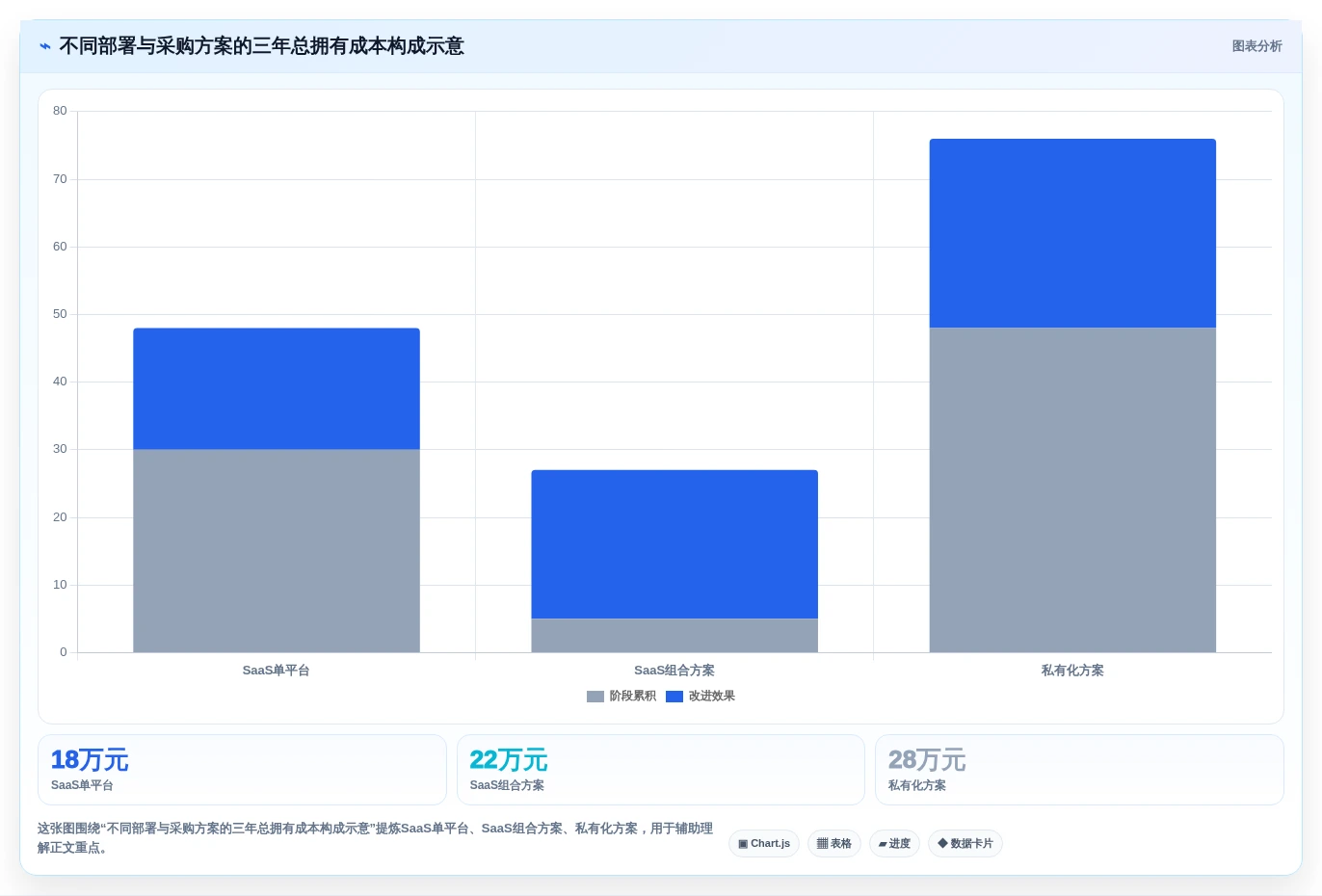 2026年企业协同软件选型指南：8款覆盖沟通、文档与任务的一体化平台对比