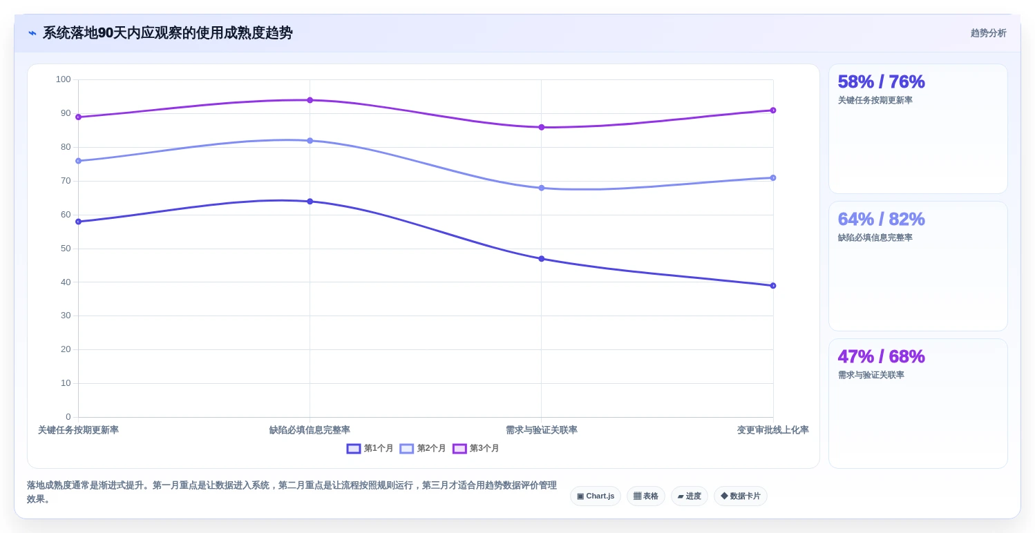 2026年硬件项目管理系统大盘点:8款顶级工具助力效率提升