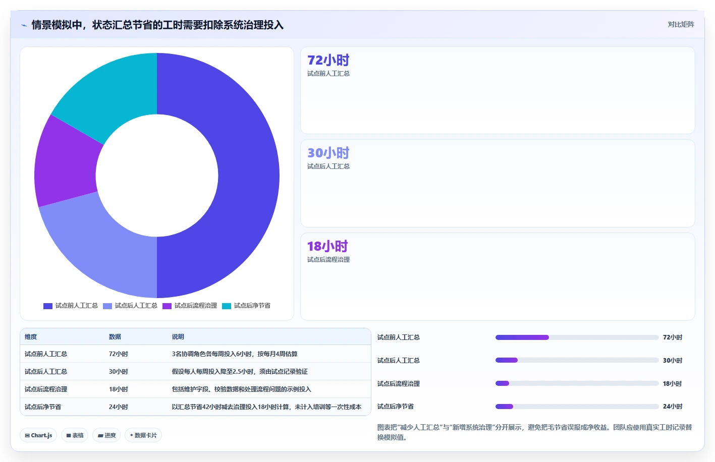 2026年效率之选：6款顶级欢迎使用it开发资源管理项目系统工具全面对比