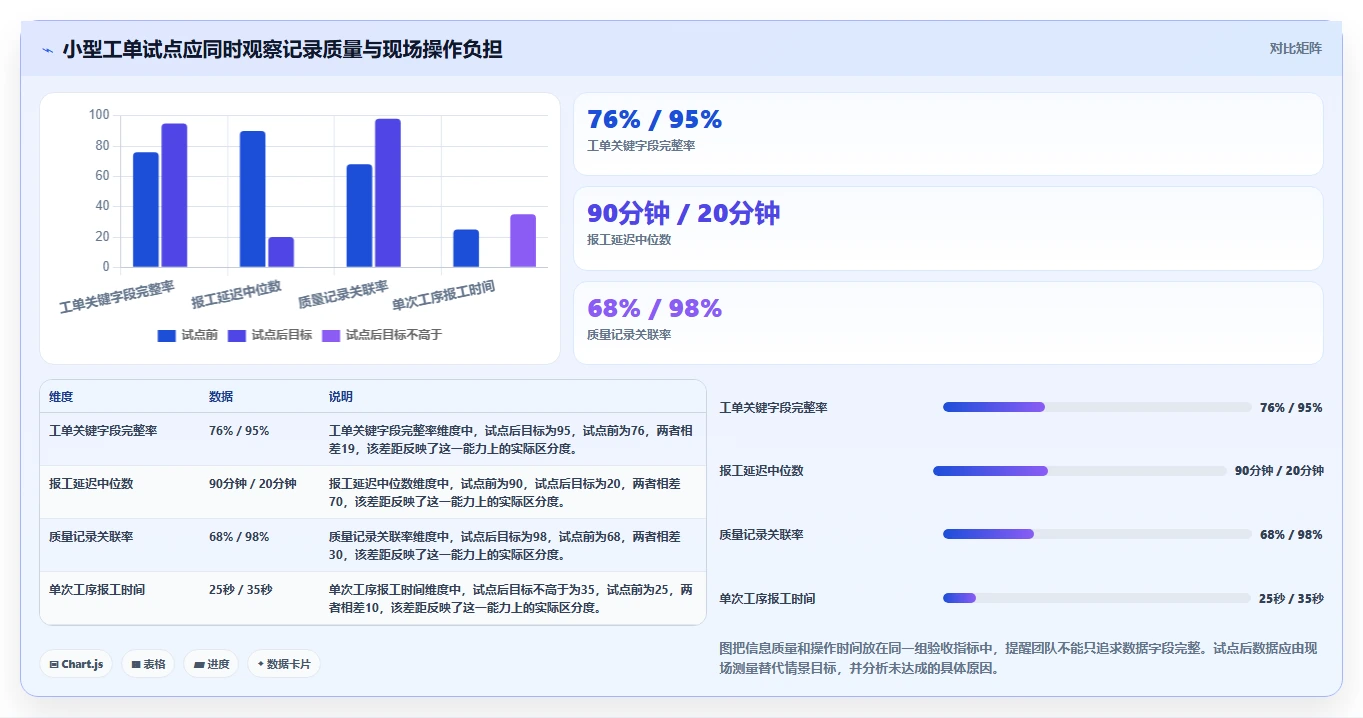 智能工厂必备:2026年7款革新性生产任务单系统工具推荐