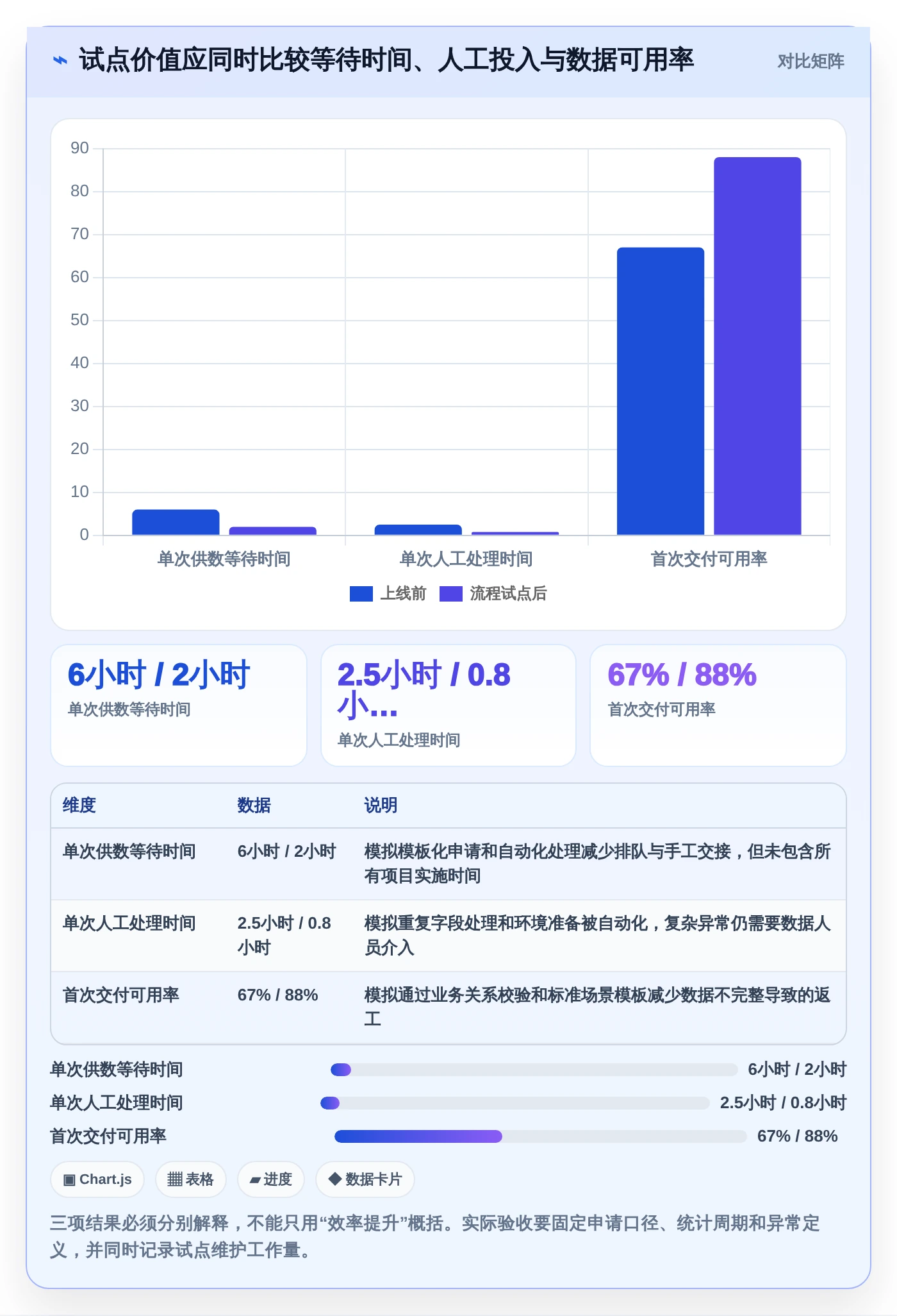 atd测试数据管理平台工具盘点:2026年最值得投资的5大解决方案