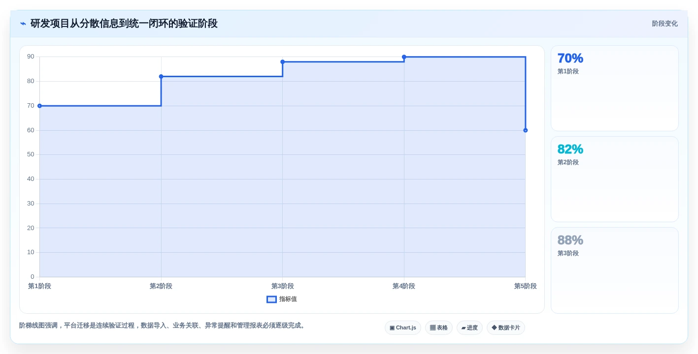 项目经理必读:2026年计划任务管理平台选型指南 - 7款顶级工具盘点