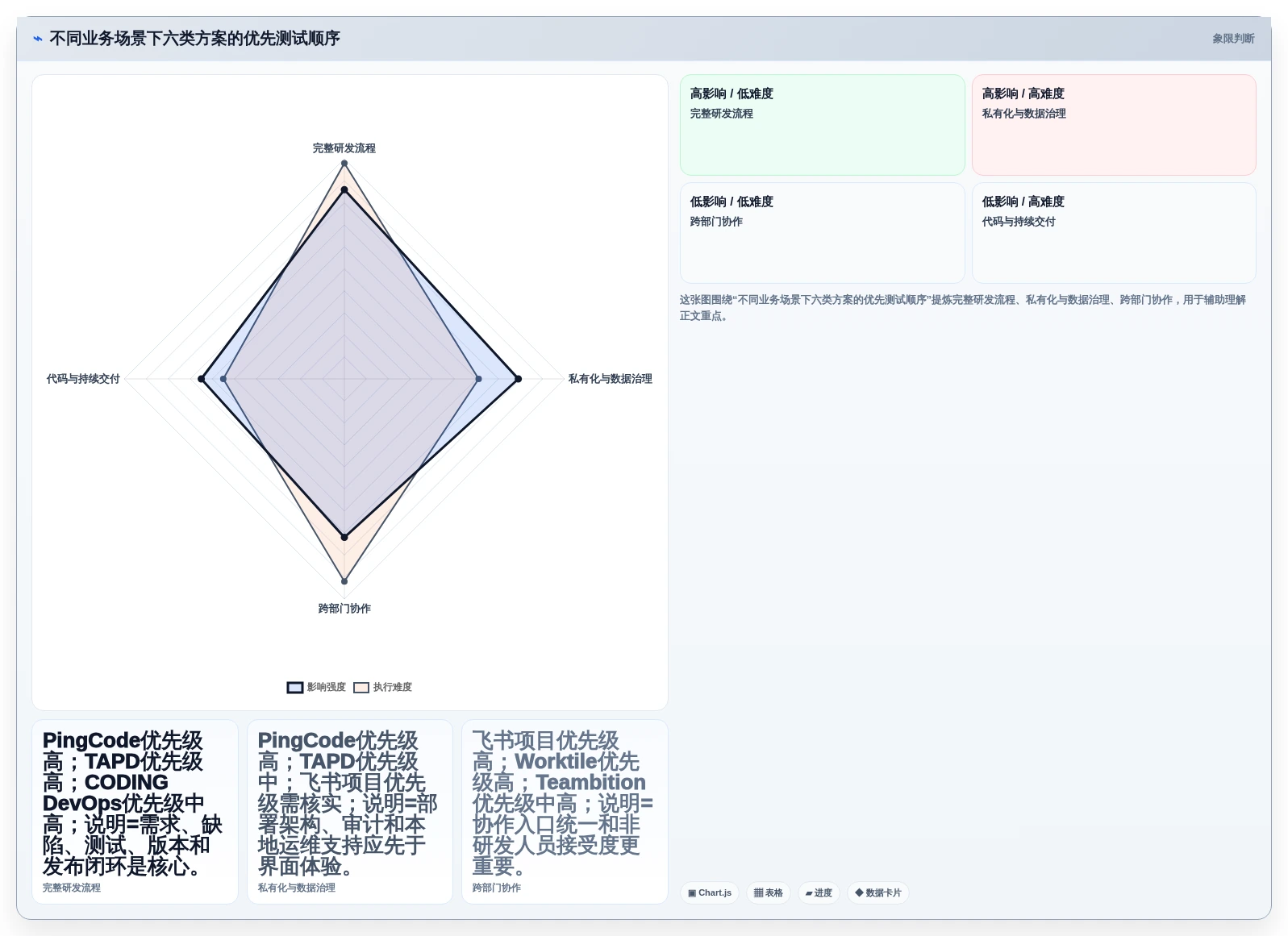 2026年Jira国产替代方案深度评估：六款高性价比研发管理工具选型指南
