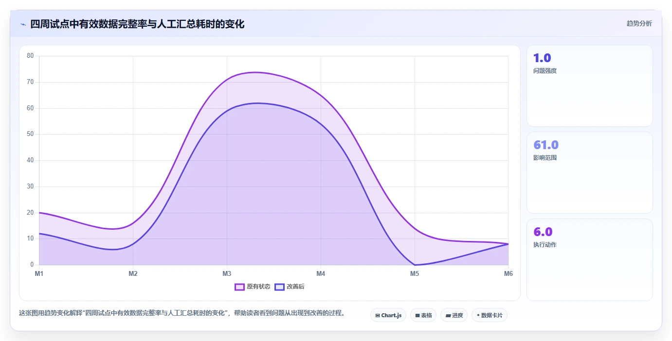 2026年值得尝试的个性化定制Jira替代软件深度测评