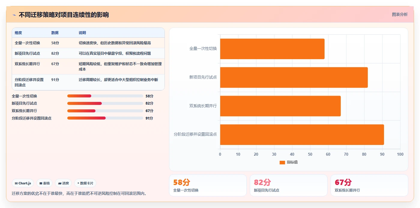企业效率倍增!6款知识库文档软件工具推荐(2026版)