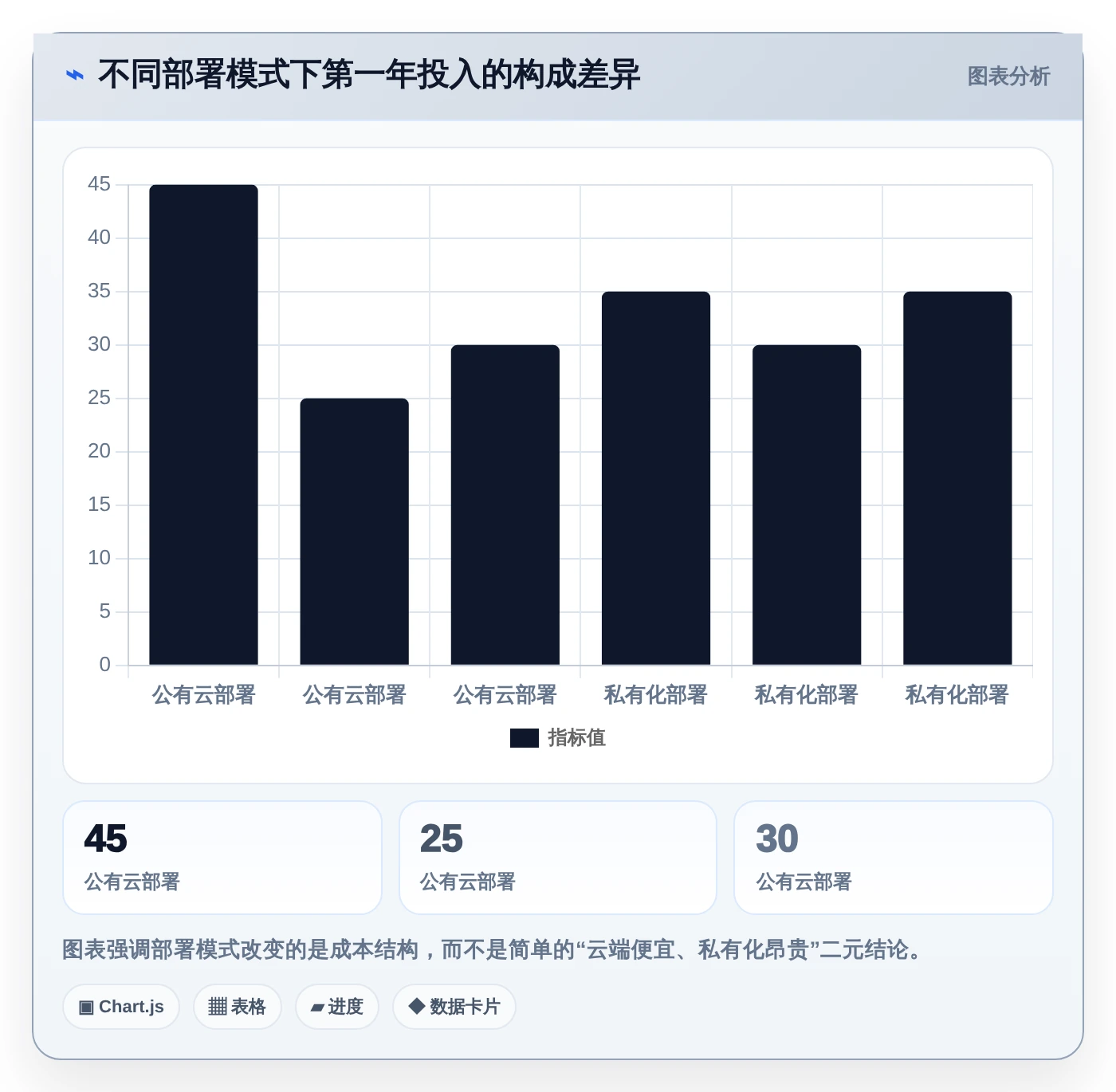 2026年效率之选:6款顶级员工工作记录软件深度对比