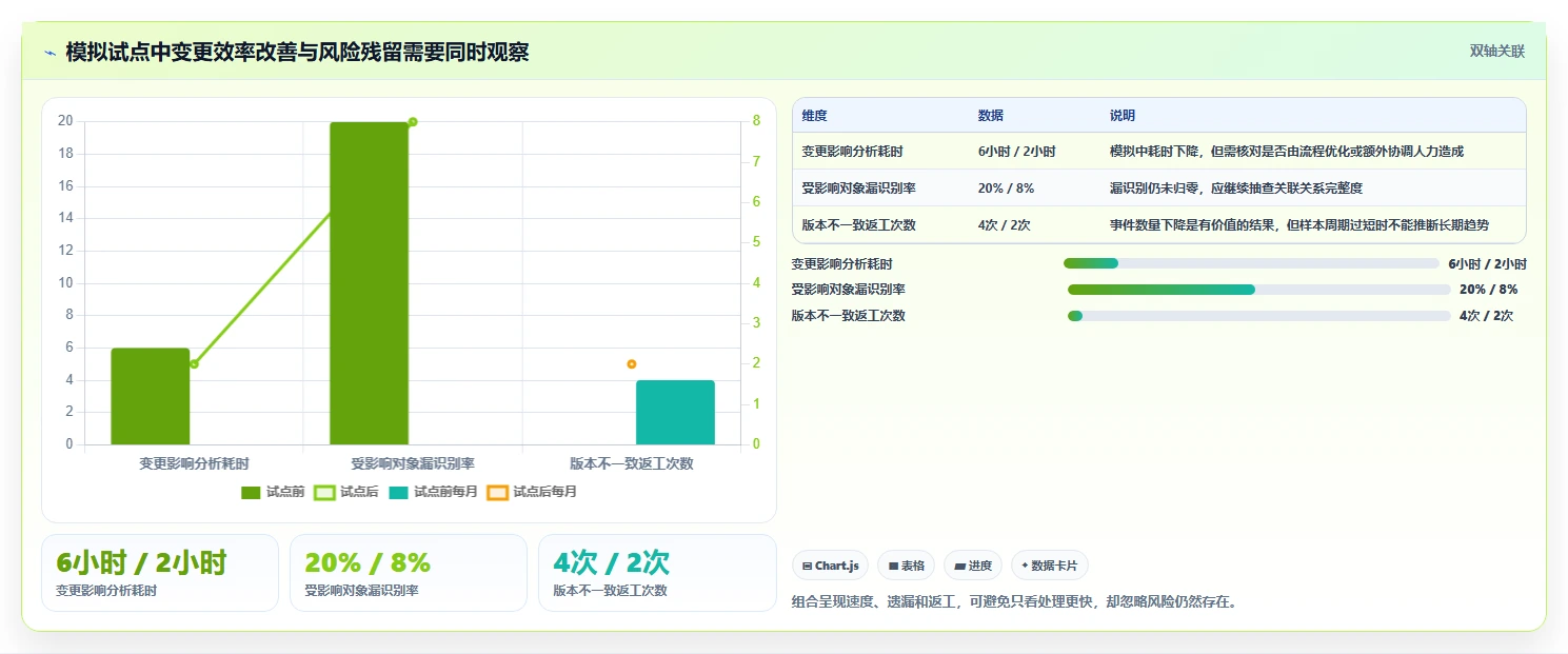 选对工具事半功倍:2026年需求管理工具选型指南Top5