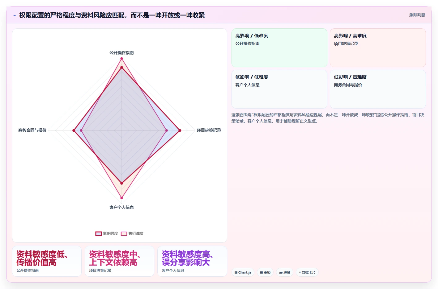 提升团队协作：2026年值得关注的7款文档汇总软件盘点