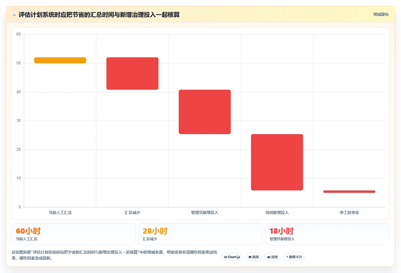 从小团队到大企业:2026年8款适配不同规模的计划制定系统推荐