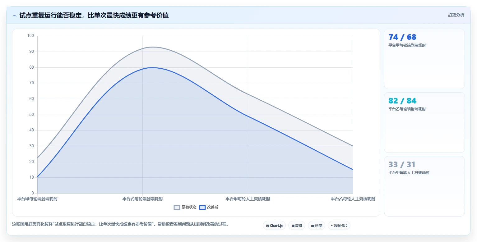 2026年必备:6款顶级在线软件测试平台深度对比