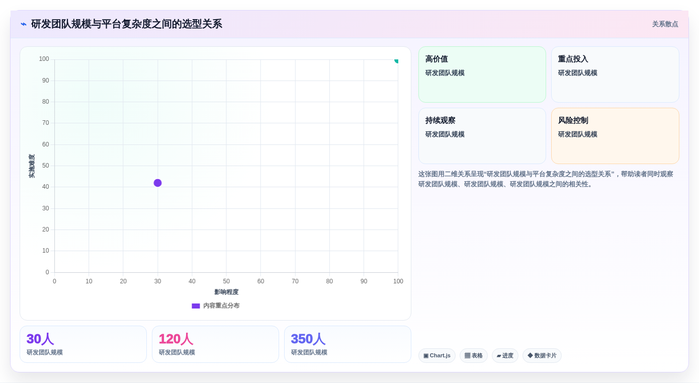 2026年企业研发项目管理平台选型：7款主流工具深度对比