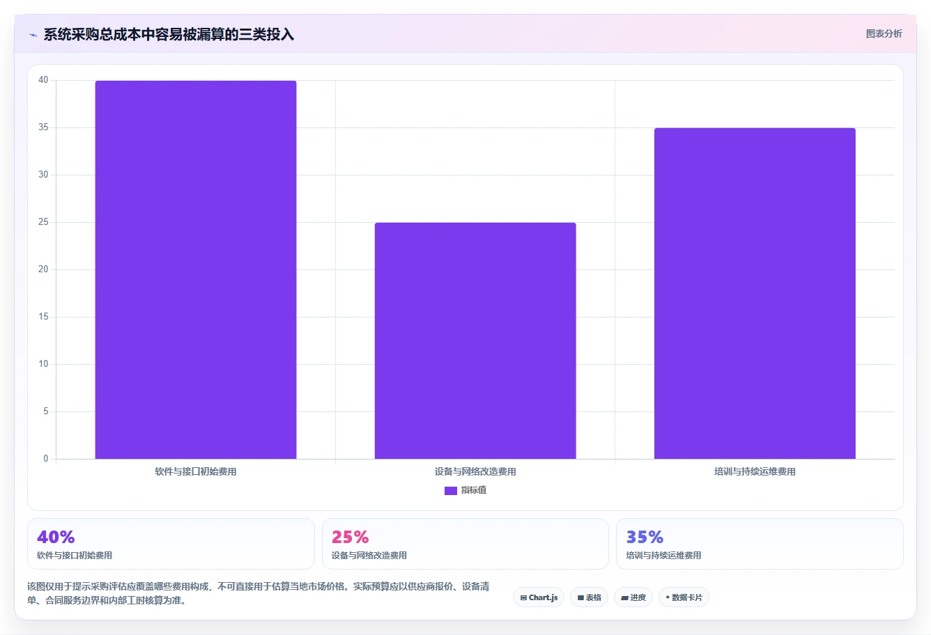 提升旅馆安全管理效率:2026年度5款紫楠旅馆业治安信息管理软件推荐