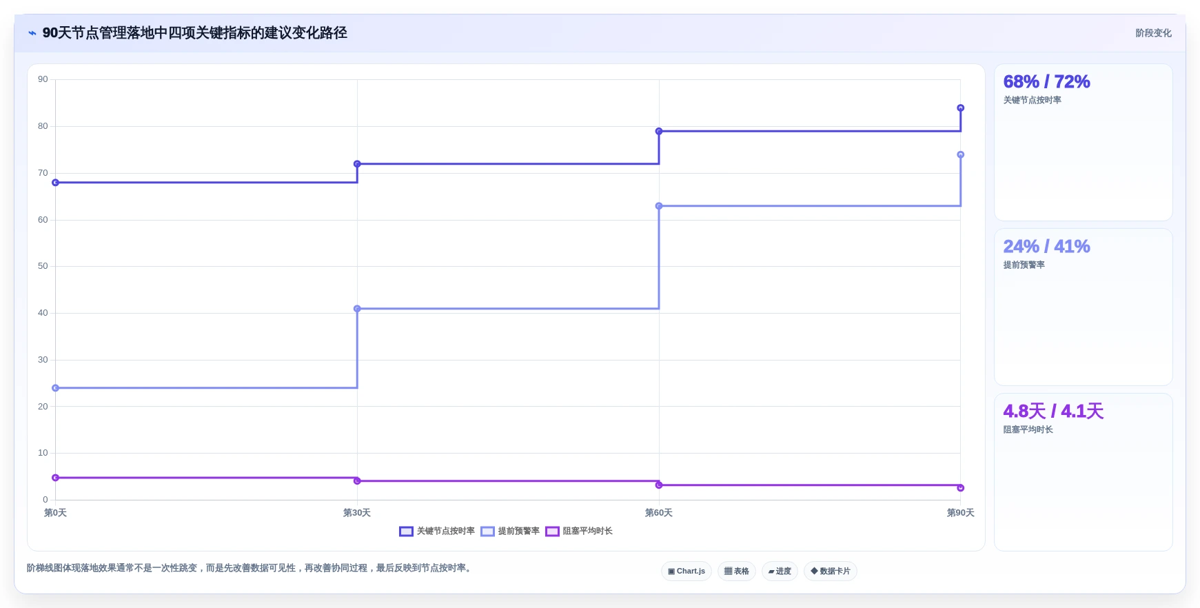 2026年效率之选:6大节点管理系统工具深度对比