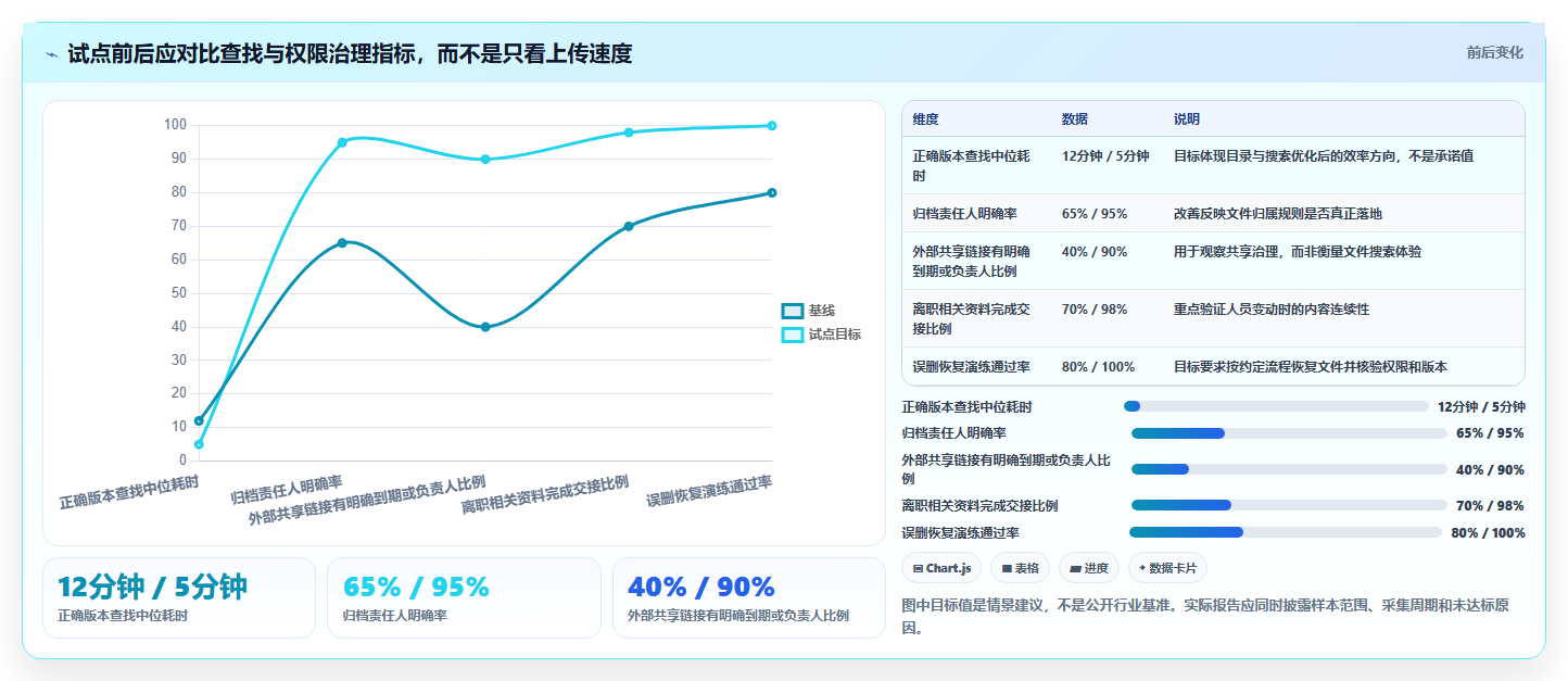 2026年效率革命：6款顶级文件智能管理箱软件全面对比