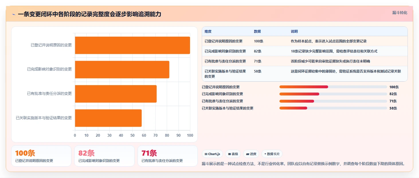 选对工具事半功倍:2026年硬件开发管理工具选型指南