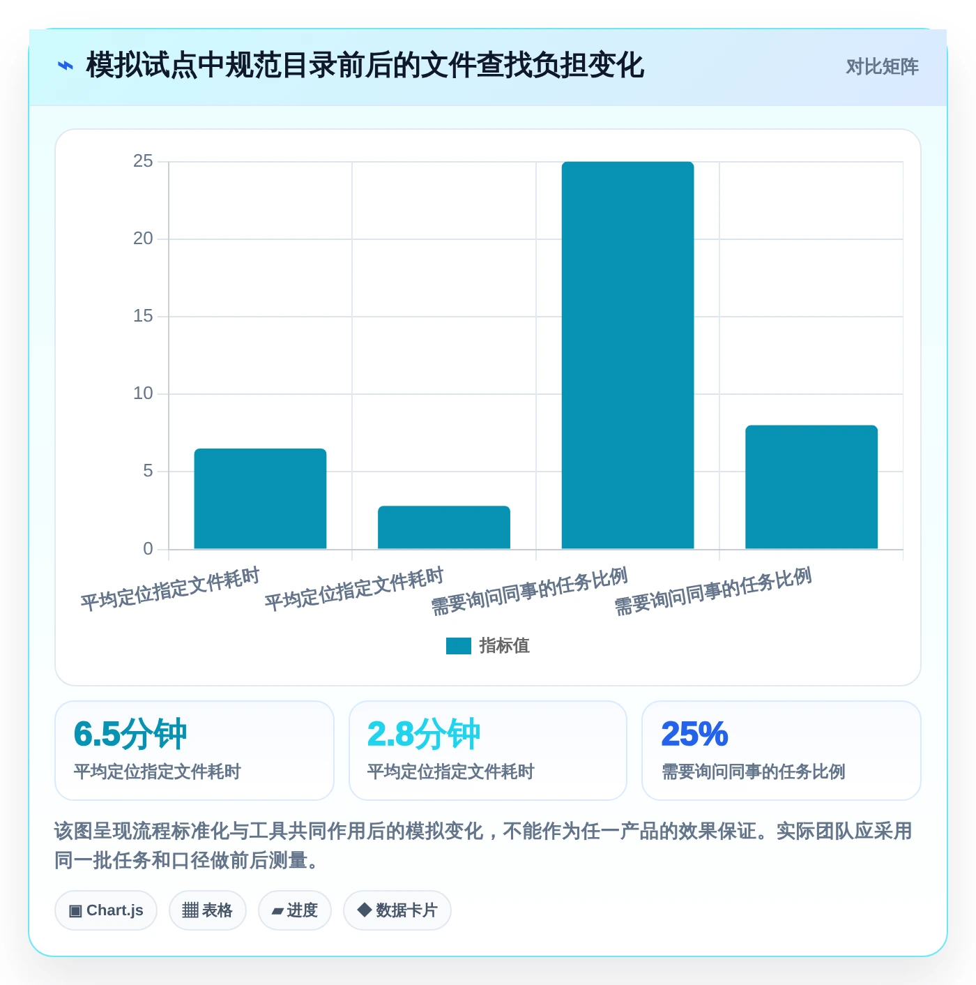 2026年效率之选:8款顶级文件管理的软件全面对比