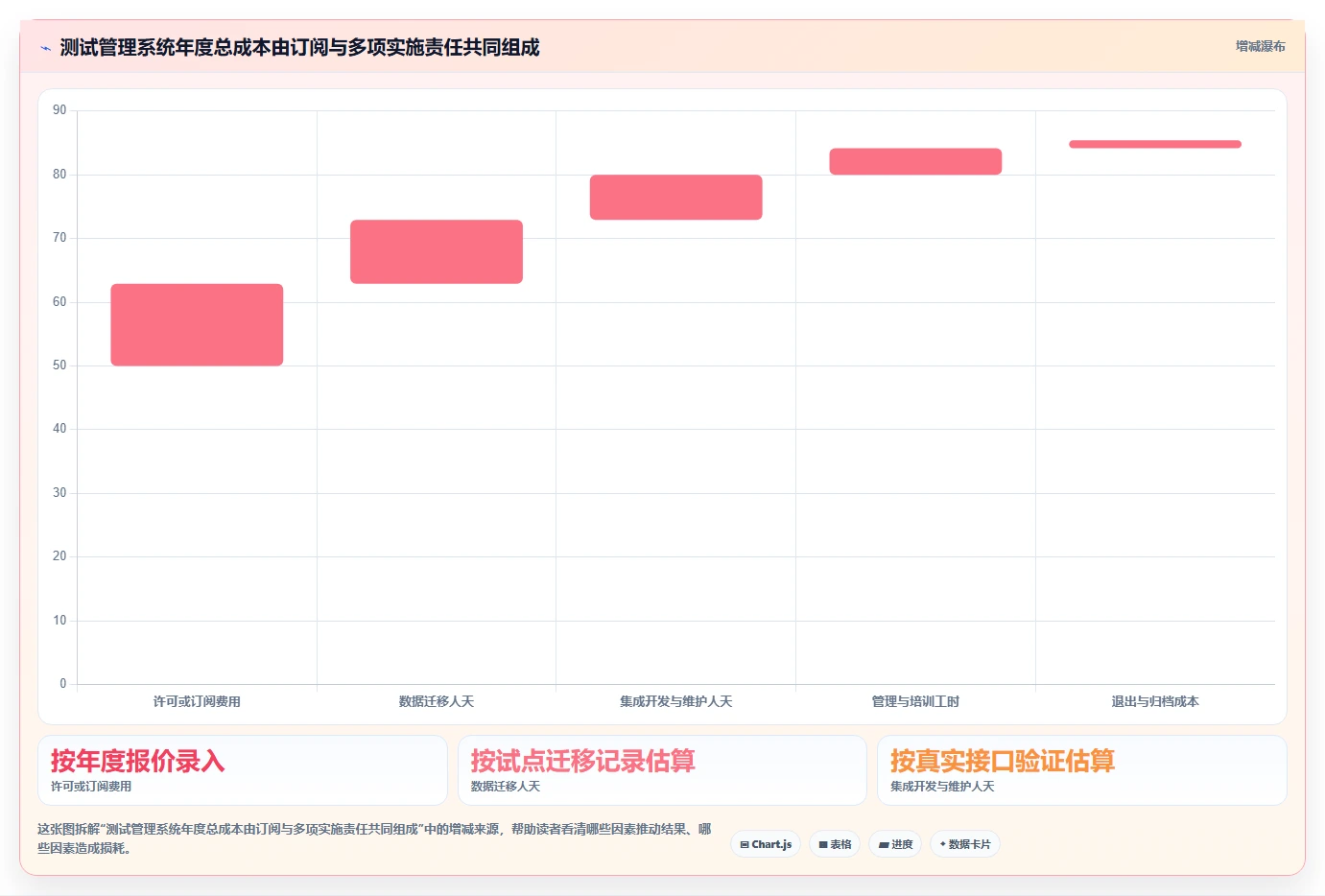 2026年不容错过的6大测试后台管理系统:提升研发效率的关键工具
