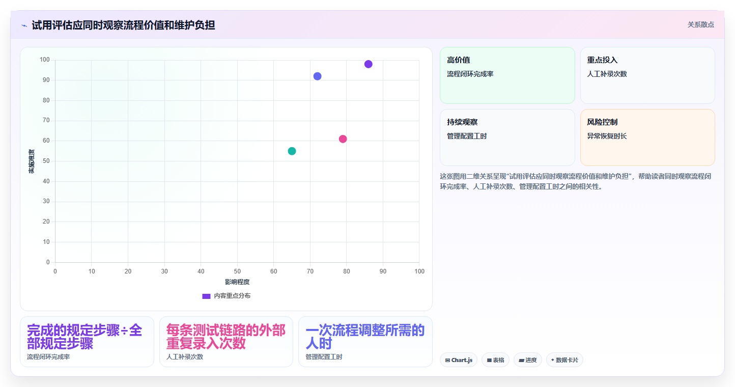 2026年测试管理系统选型指南:6款顶级工具深度对比