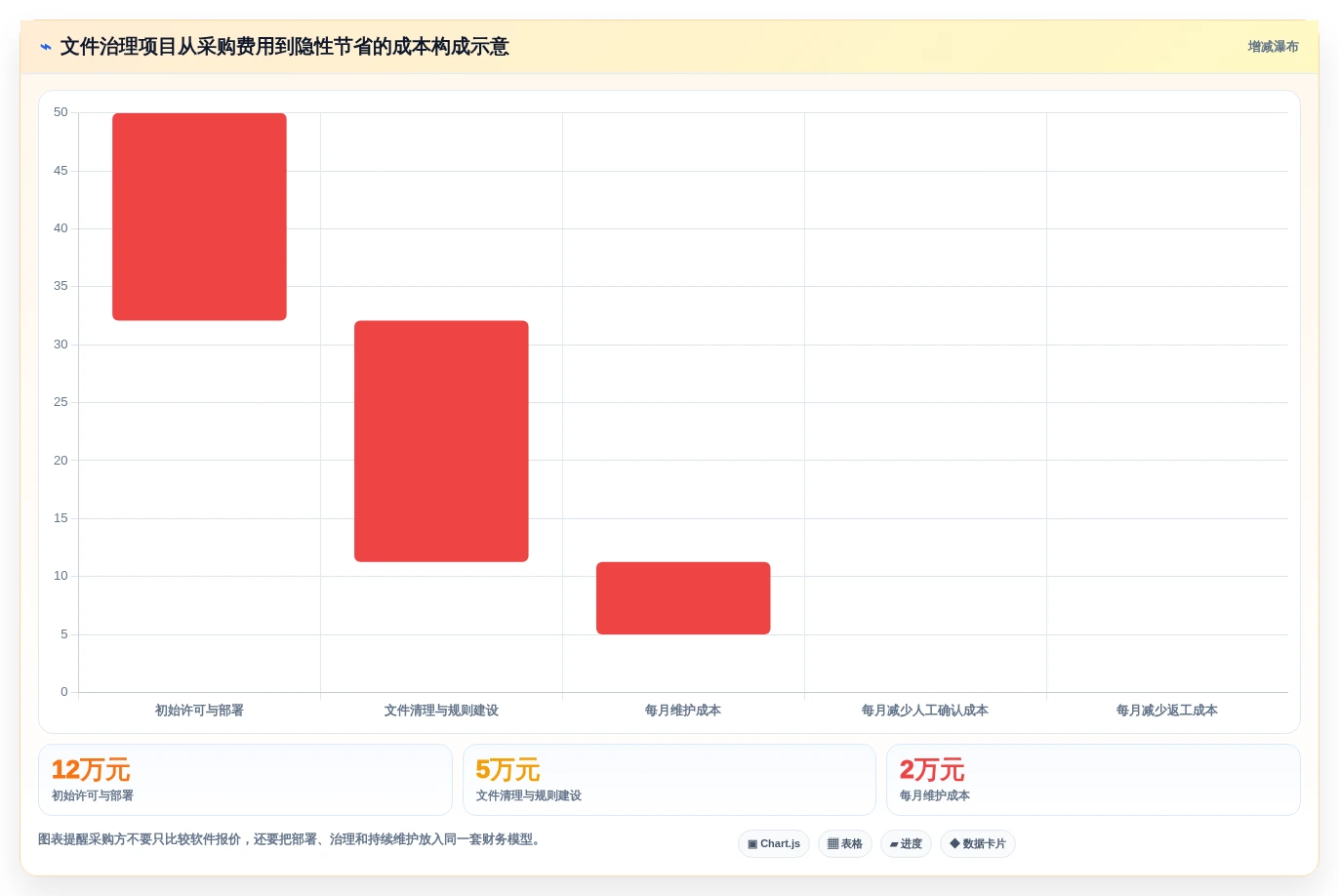 2026年项目文件对比工具大盘点:8款最佳选择助力高效协作