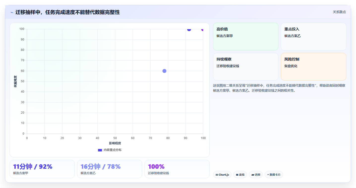2026年中小企业适用的Jira替代软件哪款功能全面深度测评