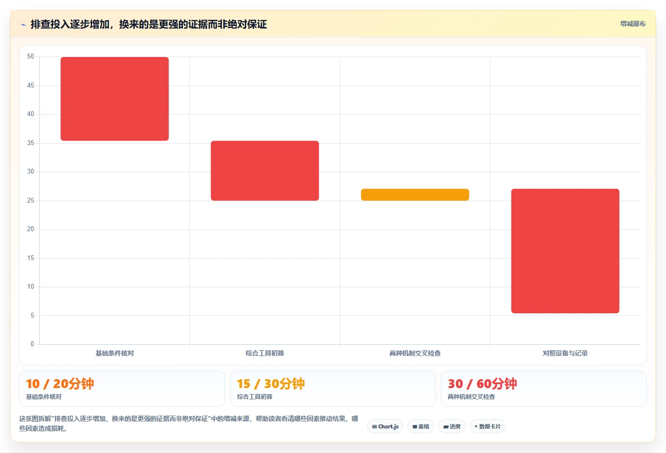 2026年最受欢迎的6款momo检测工具大盘点:哪个最适合你?