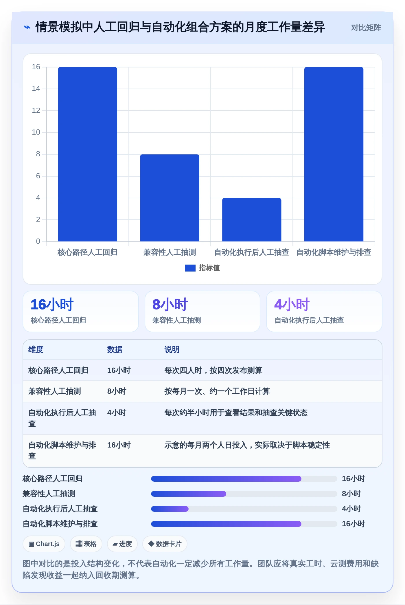 2026年微信小程序自动测试工具大盘点:6款提升开发效率的必备利器