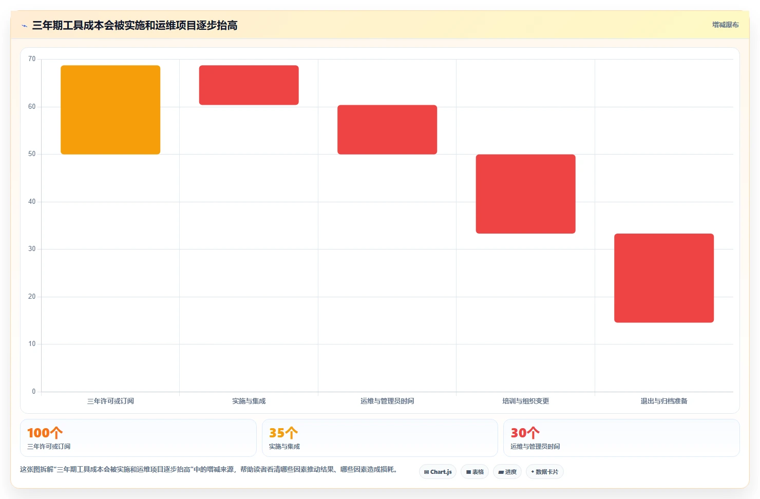 提升研发效率：2026年最受欢迎的5大软件开发需求管理软件推荐