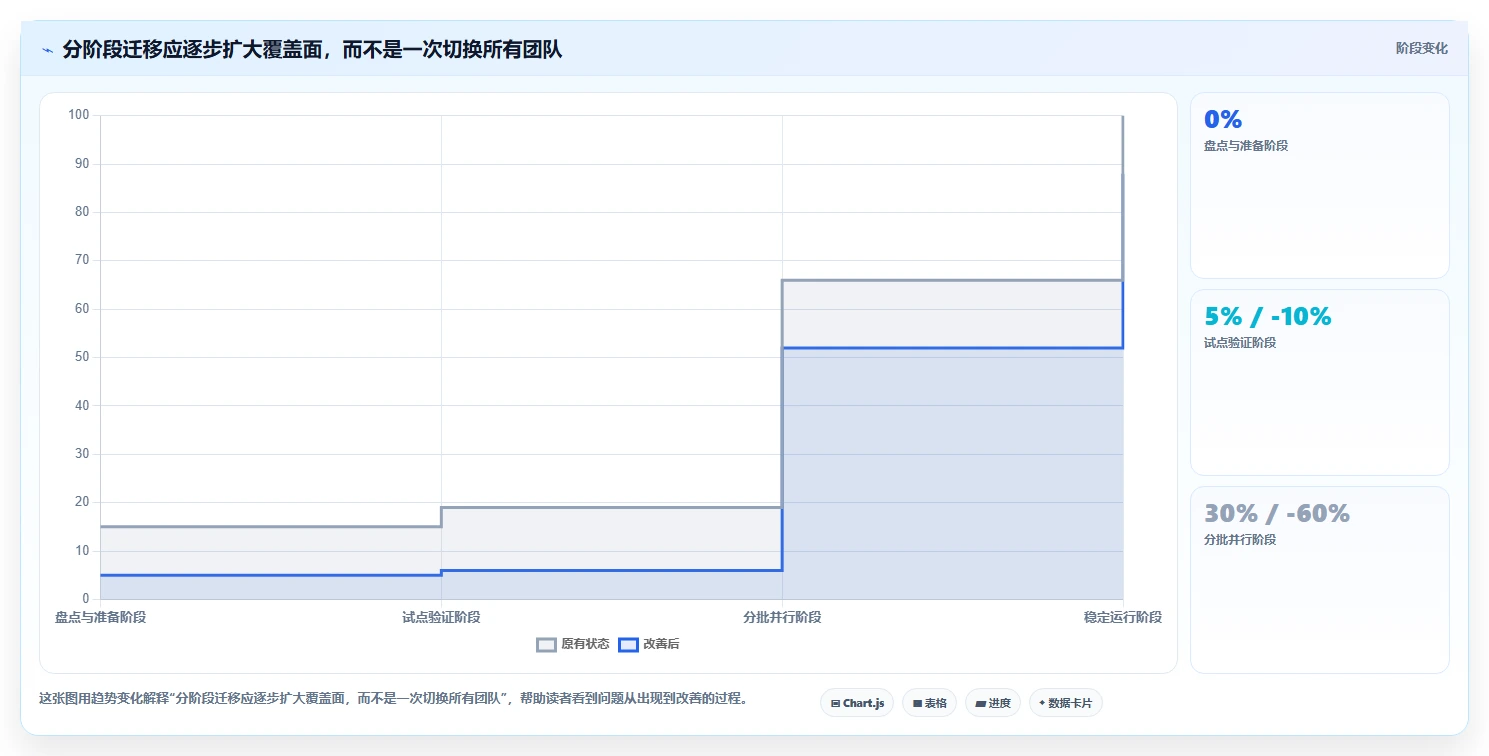 2026年公有云部署Jira替代软件哪家性价比高?深度测评与选型指南