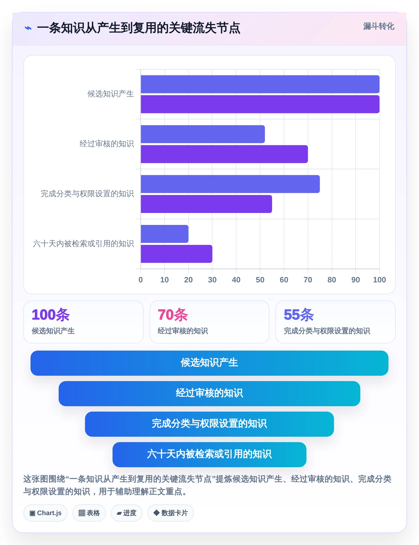 选对云之家知识库事半功倍:2026年5大顶级工具对比指南