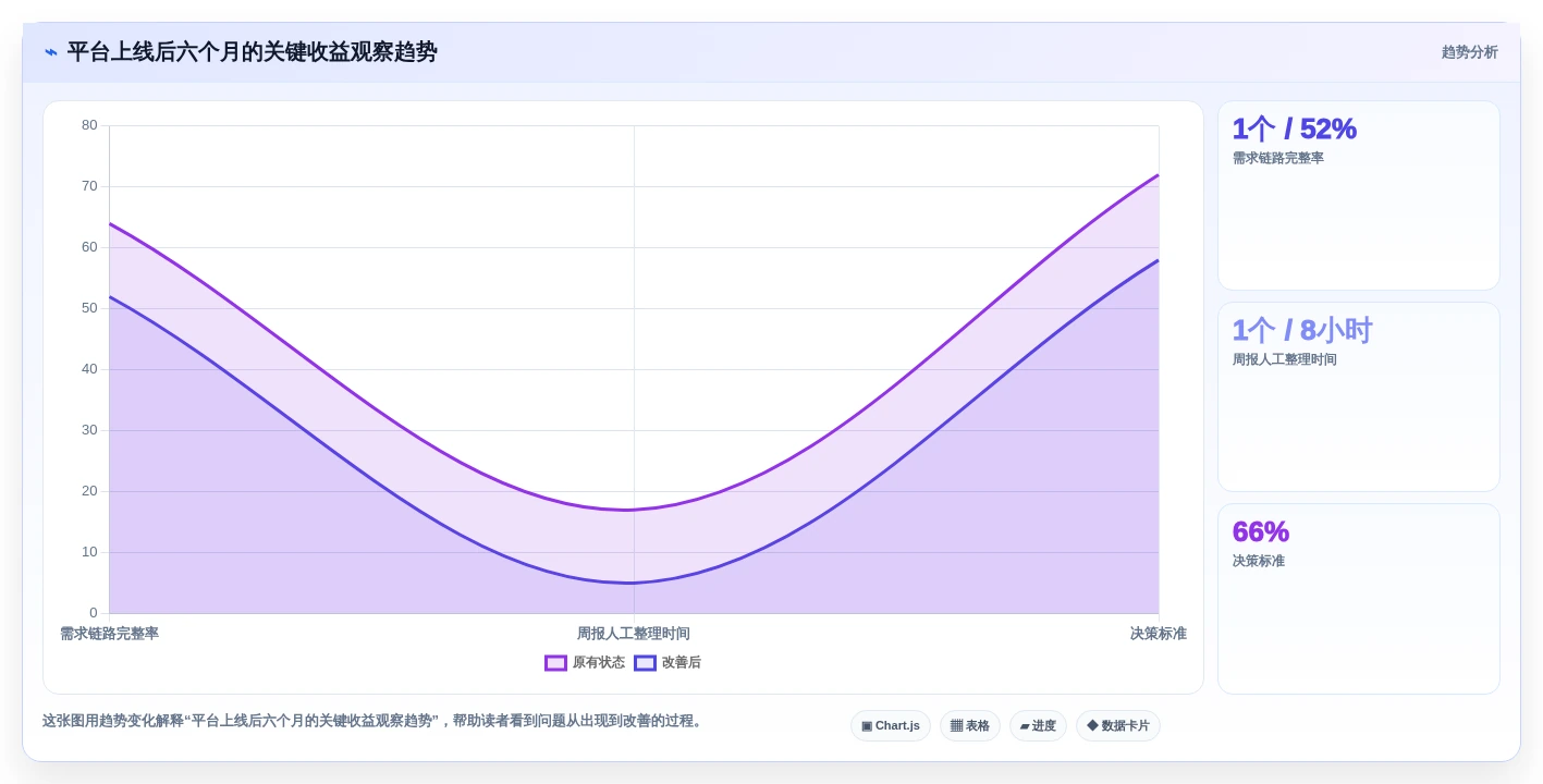 2026年最受欢迎的5大xx智能研发管理平台对比:如何选择最适合你的工具?
