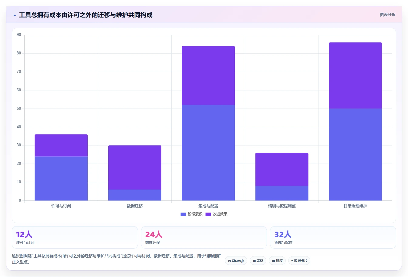 项目经理必看:2026年5款最优秀测试管理工具推荐