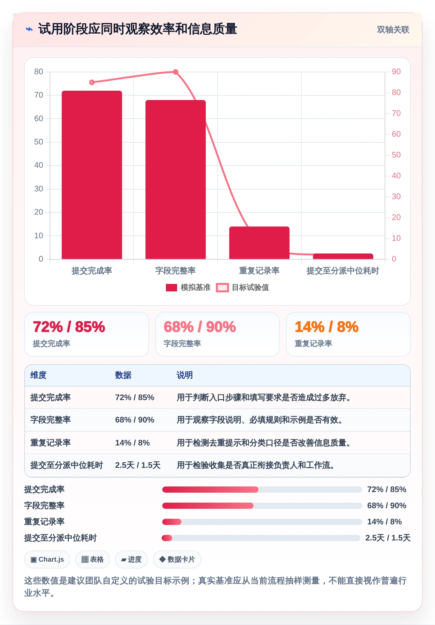 2026年效率之选：10大同步编辑收集信息工具全面对比