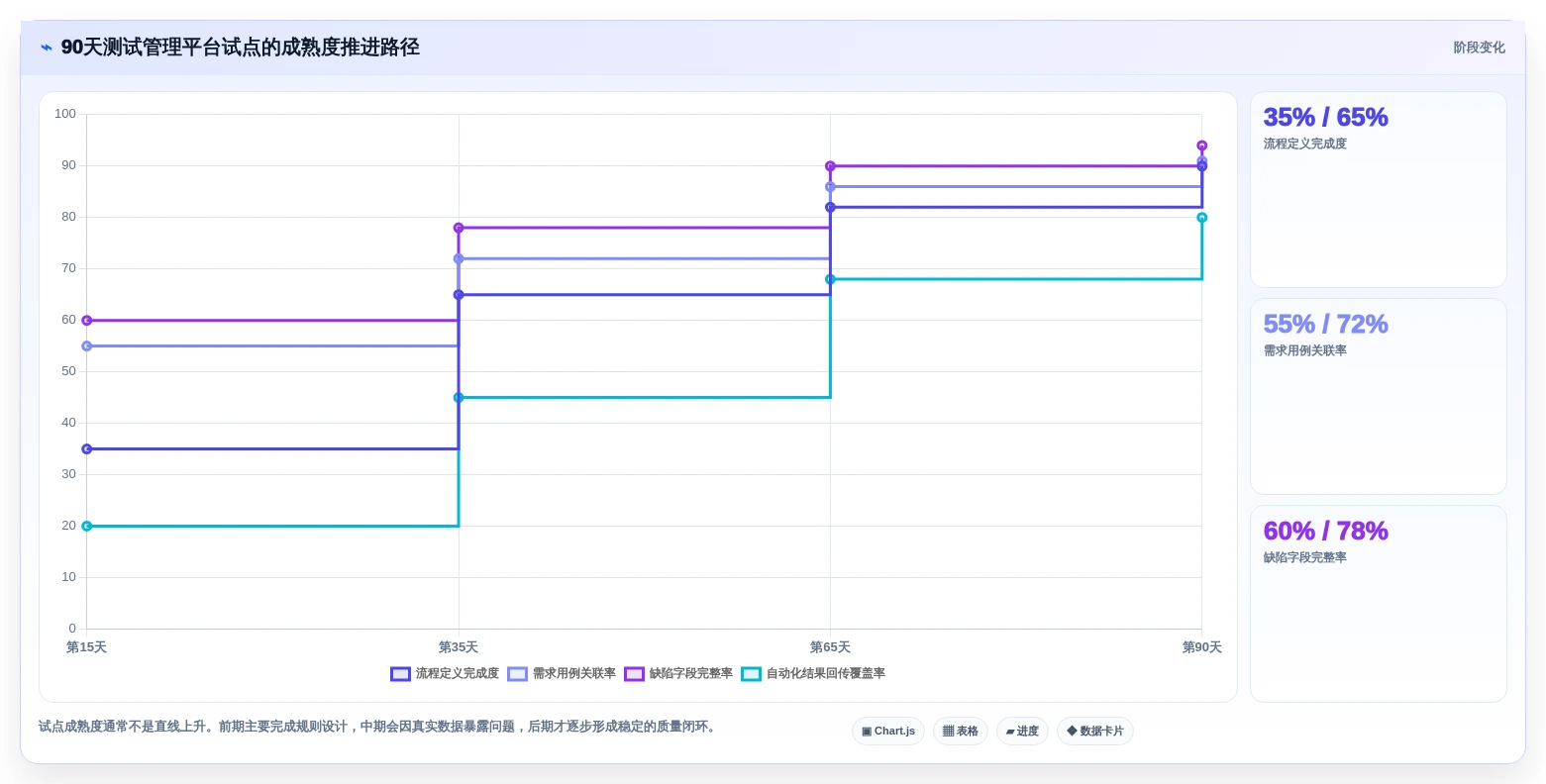 2026年腾讯测试管理平台大盘点:8款提升研发效率的必备工具