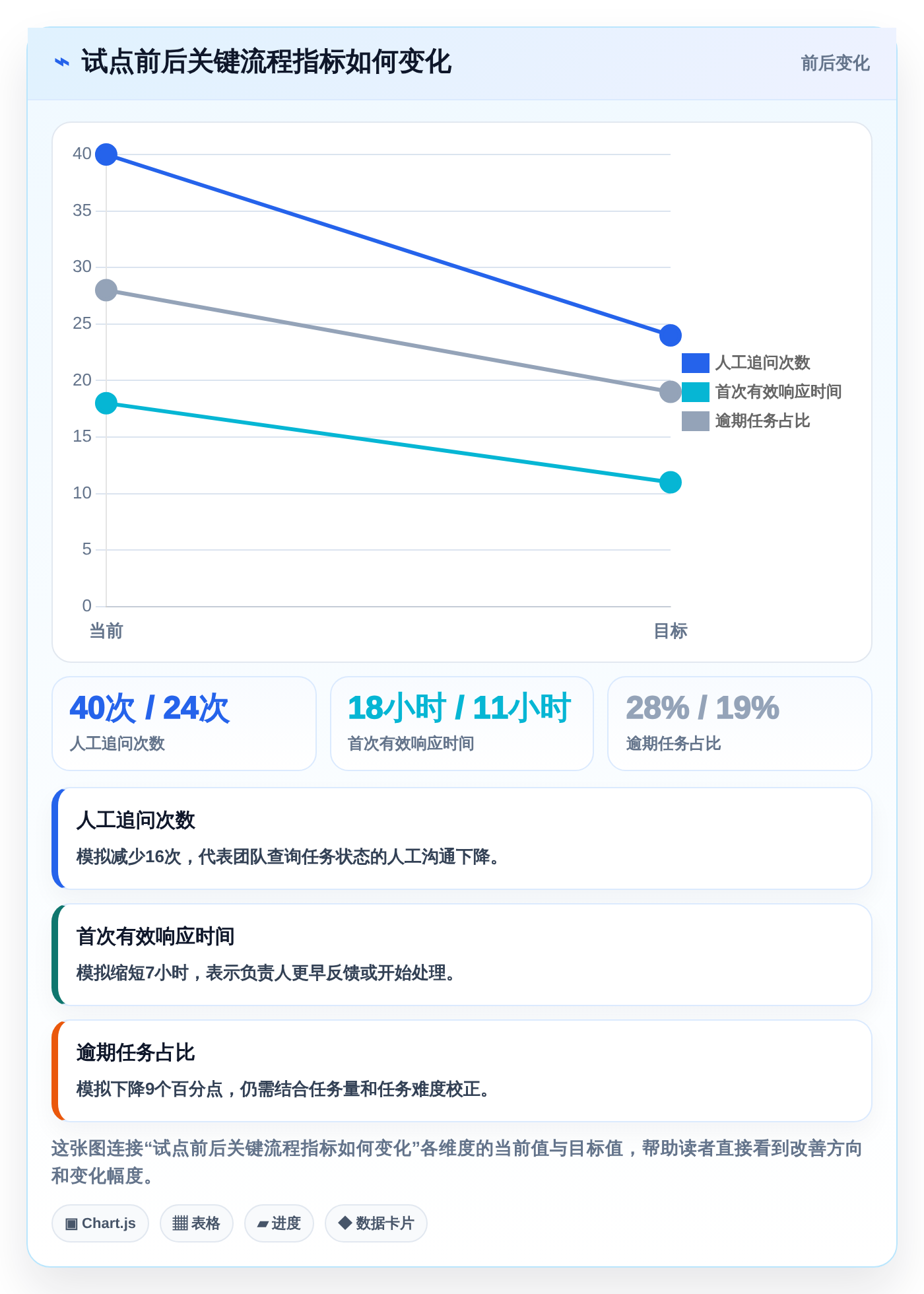 2026年效率之选:6款顶级任务推送系统全面对比