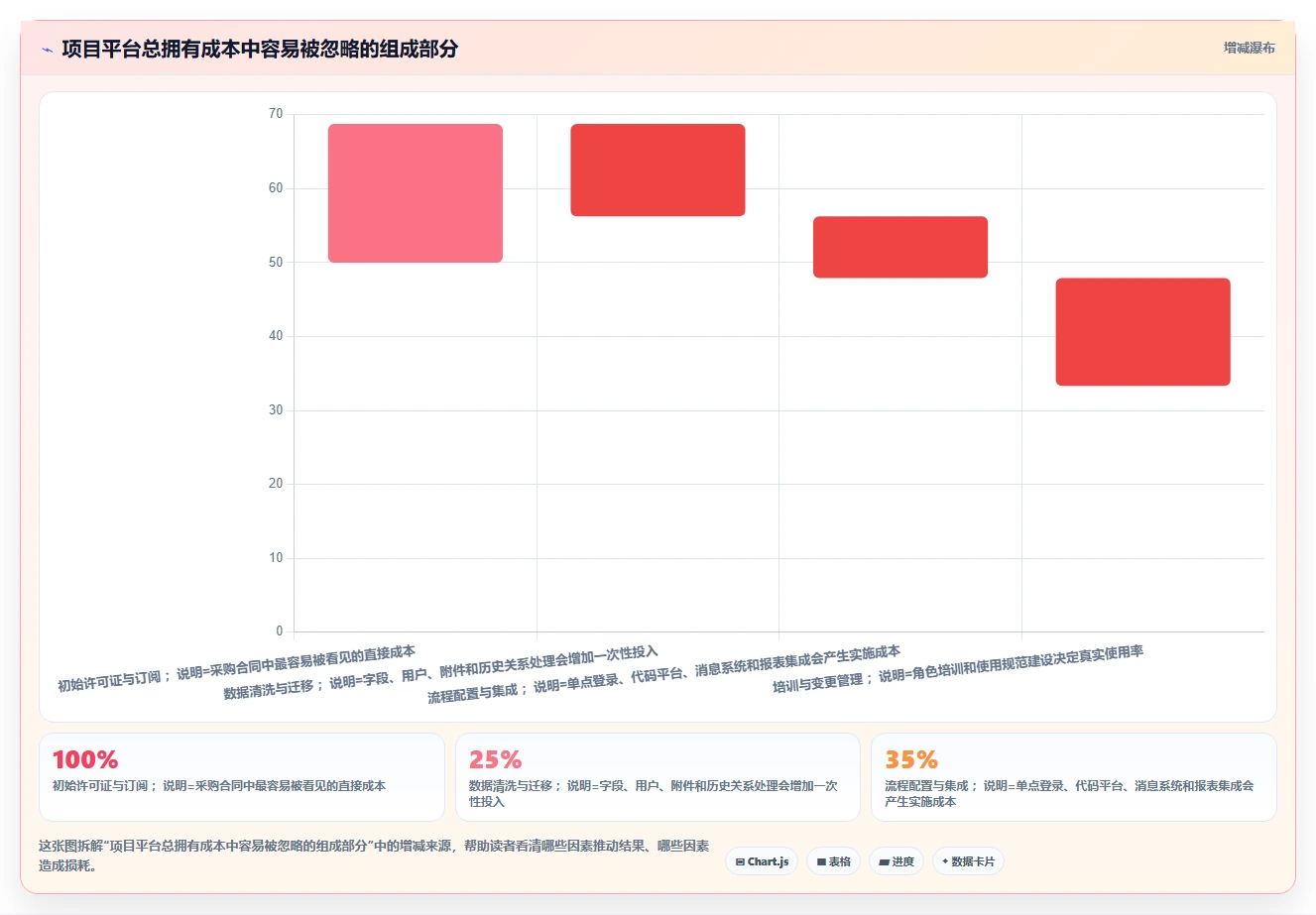 选对工具事半功倍:2026年PingCode平台选型指南TOP5