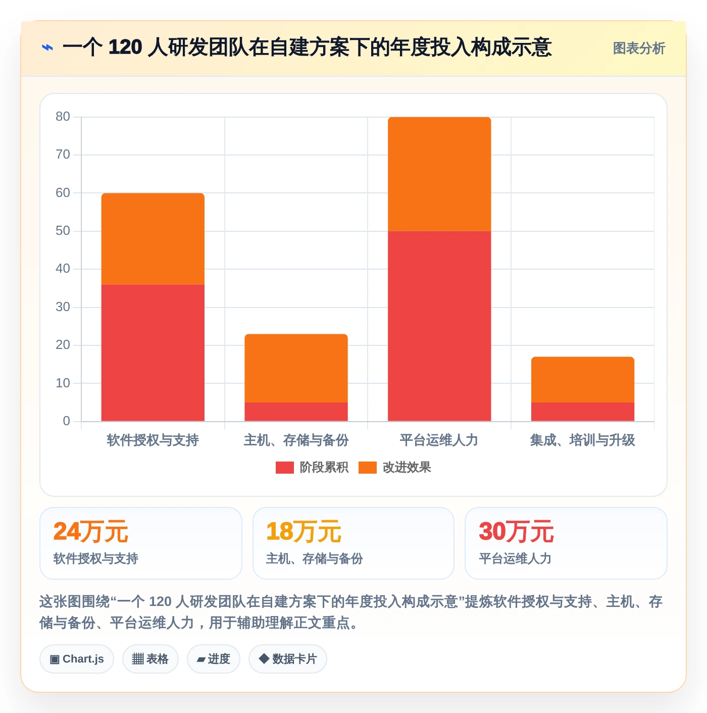 从入门到精通：2026年git版本管理软件选型指南