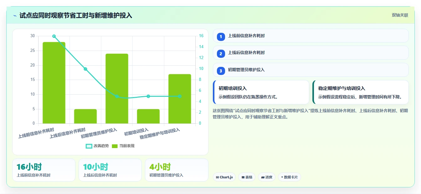 如何在 2026 年选择最合适的bug管理平台?