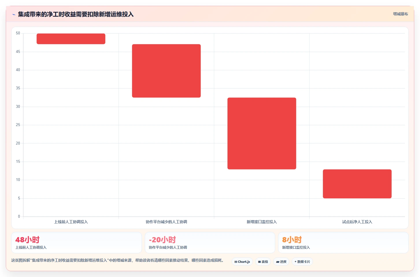2026年能对接PLM的产品管理系统推荐与深度测评指南